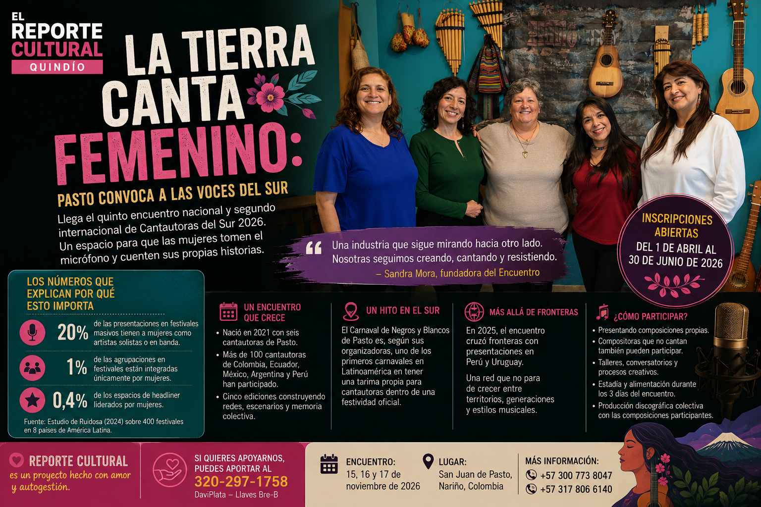 **La tierra canta femenino: Pasto convoca a las voces del sur**